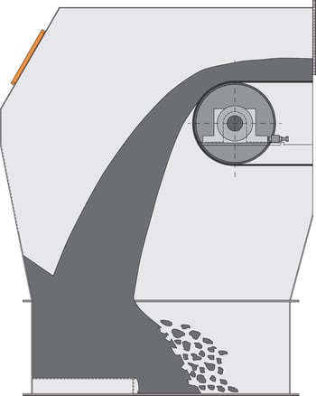 Material flow can be altered in order to prevent belt damage