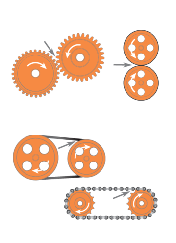 PinchPoints (2)